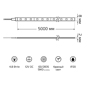 Лента Gauss LED 2835/60-SMD 4.8W 12V DC красный (блистер 5м)