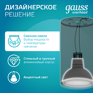 Светильник Gauss Basic, накладной, под лампу GU5.3, черный 1/20/60