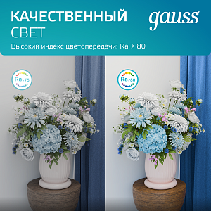 Светильник Gauss Glass кв 6W 490lm 4000K 185-265V IP20 монт 80х80 100*100*36 с дек стеклом LED 1/10/40