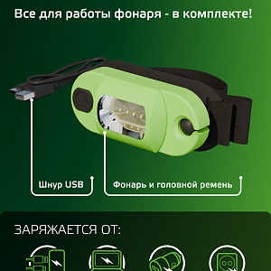 Фонарь налобный Gauss модель GFL408 3W 150lm Li-ion 300mAh LED 1/12/72