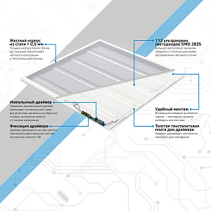 Светильник офисный Gauss 36W 3300lm 6500K IP20 595*595*19мм призма LED 1/4