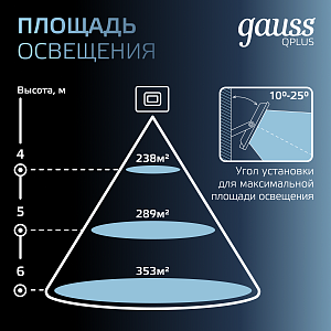Прожектор Gauss Qplus 150W 18000lm 6500K 175-265V IP65 черный LED 1/4