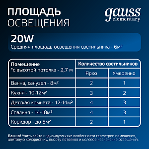 Светильник Gauss Elementary Downlight круг 20W 1700lm 4000K 170-260V IP20 170*26 белый LED 1/60