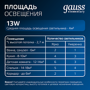 Светильник Gauss Elementary Downlight круг 13W 1100m 4000K 170-260V IP20 145*26 белый LED 1/60