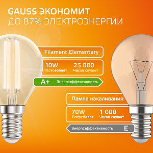 Лампа Gauss Filament Elementary Шар 10W 650lm 2700К Е14 LED 1/10/100