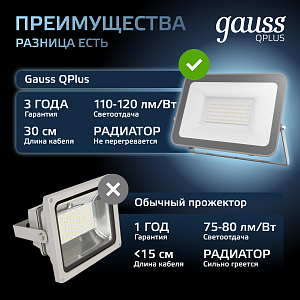 Прожектор Gauss Qplus 50W 5250lm 6500K 200-240V IP65 графитовый LED 1/10