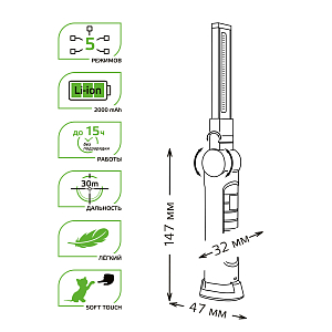 Фонарь автомобильный Gauss модель GFL803 4W 270Lm Li-ion 2000mAh LED 1/10/80