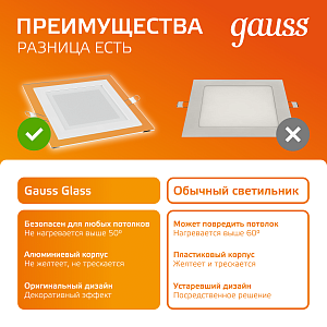 Светильник Gauss Glass кв 12W 900lm 3000K 185-265V IP20 монт 130х130 160*160*30 с дек стек LED 1/10/40