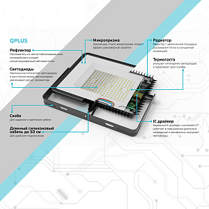 Прожектор Gauss Qplus 400W 48000lm 6500K 100-240V IP65 графитовый линзованный 60° LED 1/1