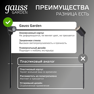 Светильник садово-парковый Gauss Sonata ландшафтный грунтовой, 35W, GU10, 90*70*470мм, 170-240V / 50Hz, IP54 (1/8)