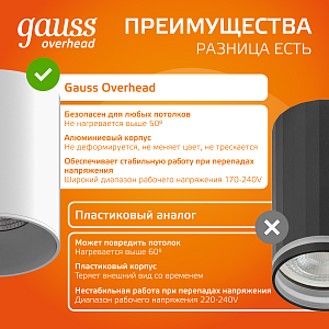 LED светильник накладной HD030 12W (белый/белый) 3000K 79x100мм, 1/10