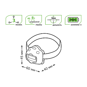 Фонарь налобный Gauss модель GFL308 3W 180lm 3xААА LED 1/12/72