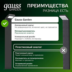 Светильник садово-парковый Gauss Electra столб, 10W, 600lm, 4000K, 134*137*780мм, 170-240V / 50Hz, IP54, LED  (1/4)