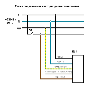 Св-к офис Gauss MiR 16W CRI90 1900lm 4000K IP40 595*295*50мм призма c БАП LED 1/1,