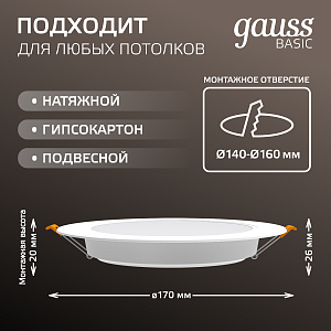 Светильник Gauss Basic Downlight круг 18W 1600lm 4000K 170-260V IP20 170*26 белый LED 1/60