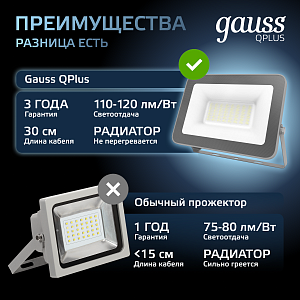 Прожектор Gauss Qplus 30W 3150lm 6500K 200-240V IP65 графитовый LED 1/10