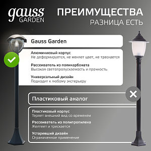 Светильник садово-парковый Gauss Aura столб 1*E27, Max.60W, 200*200*1000мм, 170-240V / 50Hz, IP 54 (1/6)